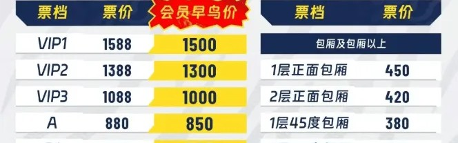 博鱼官网-广东男篮季后赛12进8赛事主场球票价格：最高1588，最低150