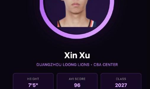 博鱼-希望之星徐昕进入男篮短训营，已收到NBA试训邀请